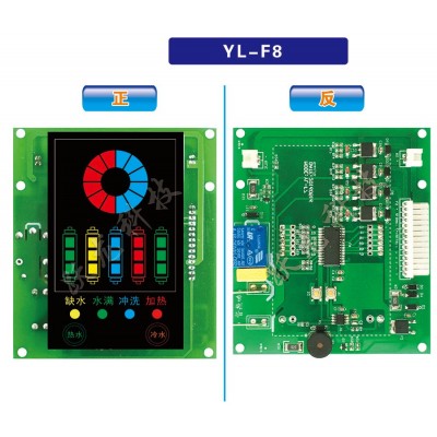 YL-F8