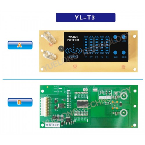 YL - T3