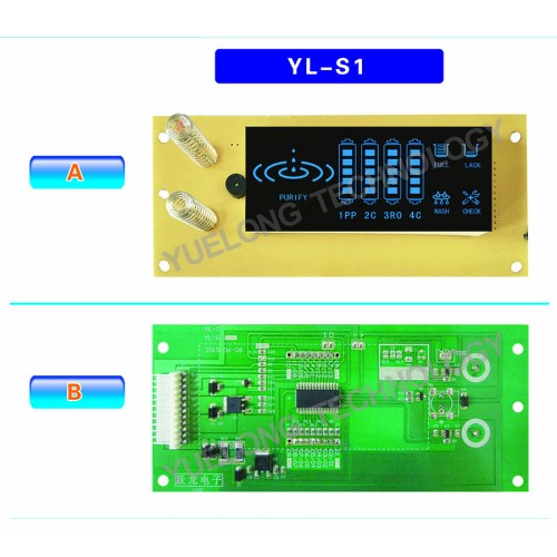 YL - S1