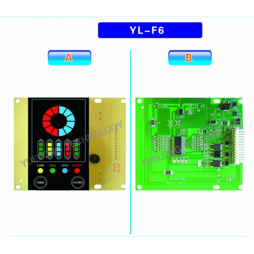 YL - F6