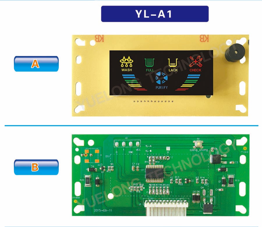 YL - A1