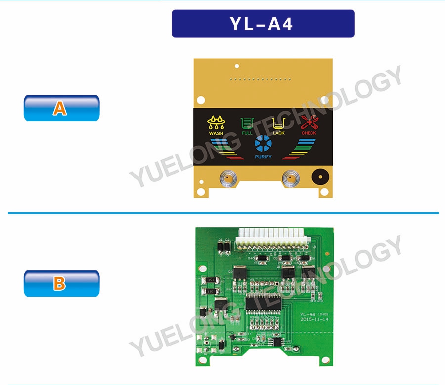 YL - A4