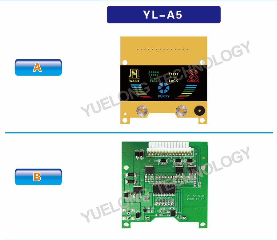 YL - A5