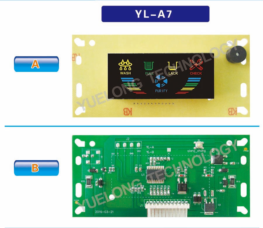 YL - A7