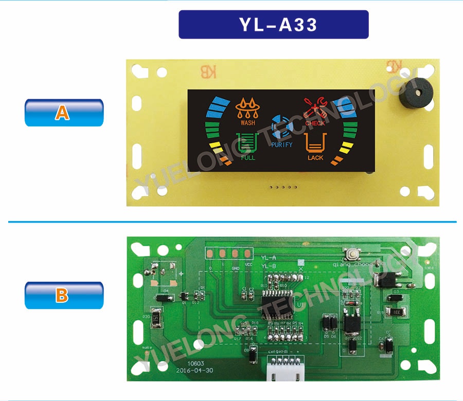 YL - A33