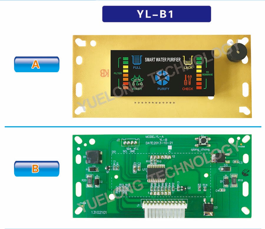 YL - B1