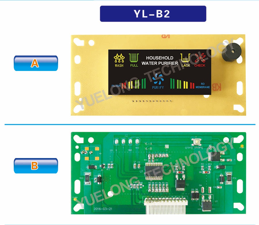 YL - B2