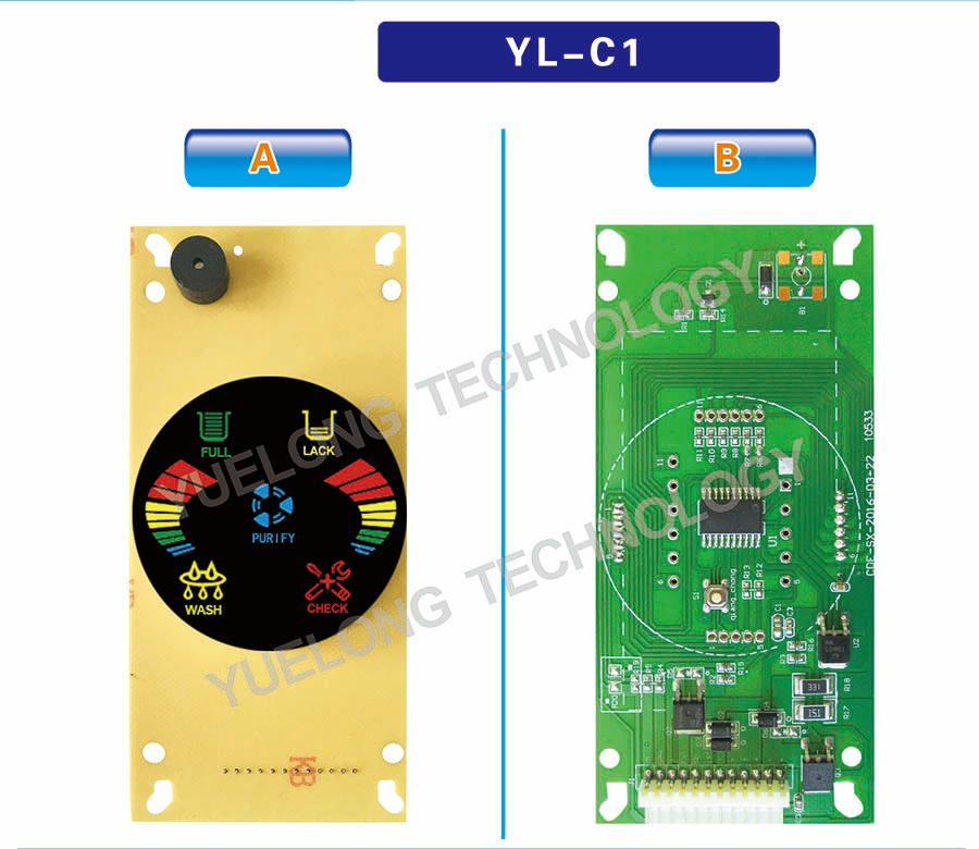 YL - C1