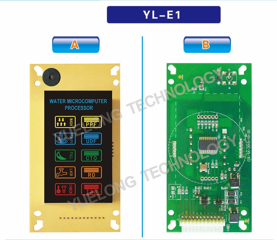 YL - E1