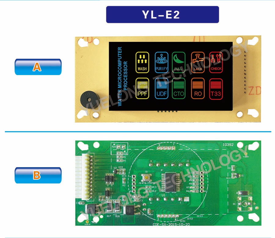 YL - E2