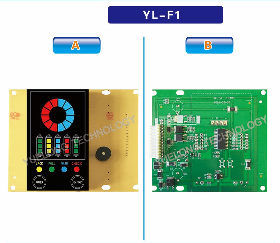 YL - F1