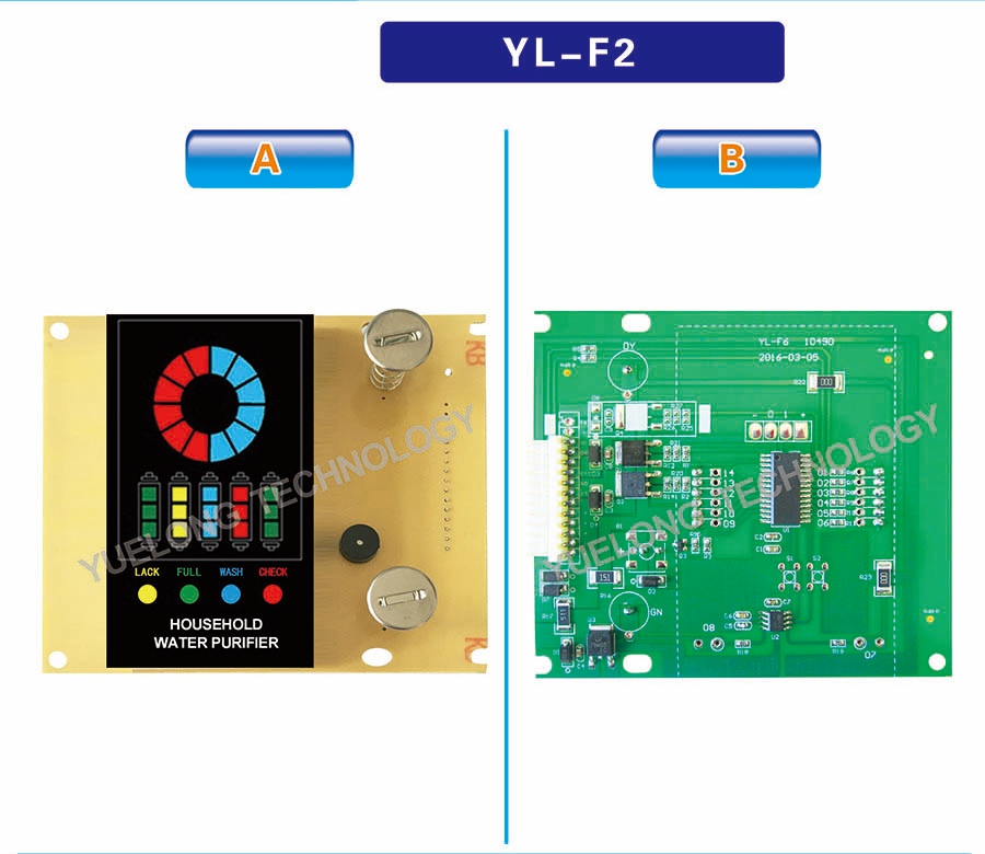 YL - F2