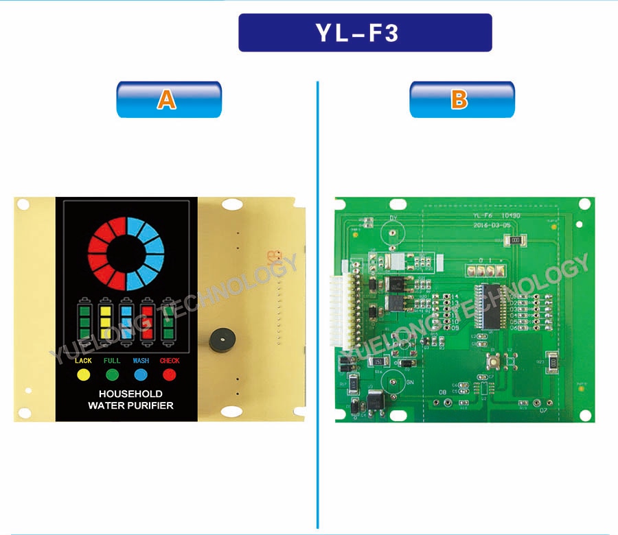 YL - F3