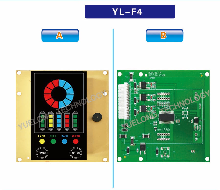 YL - F4