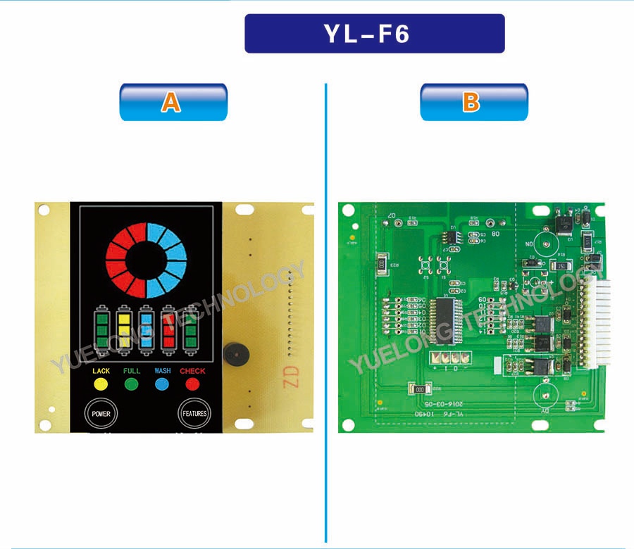 YL - F6