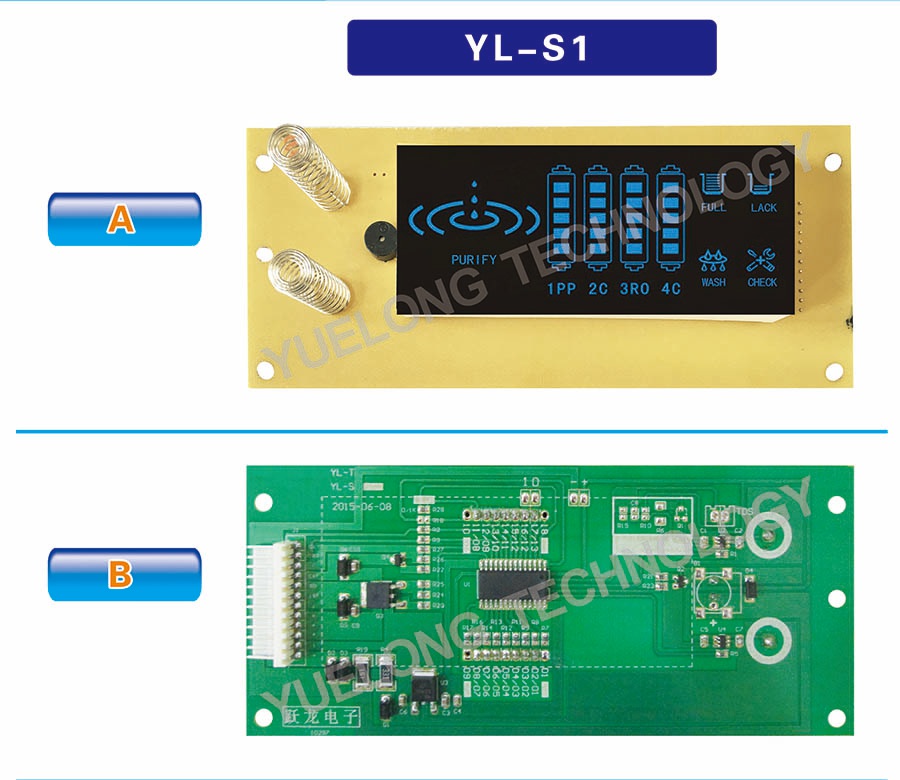 YL - S1