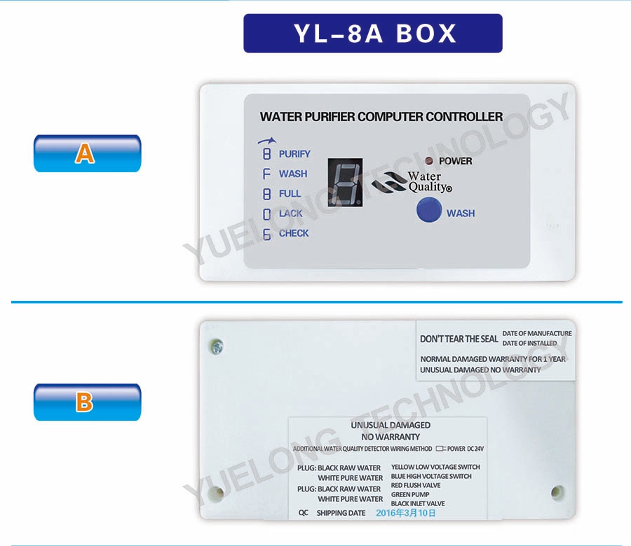 YL - 8A Box