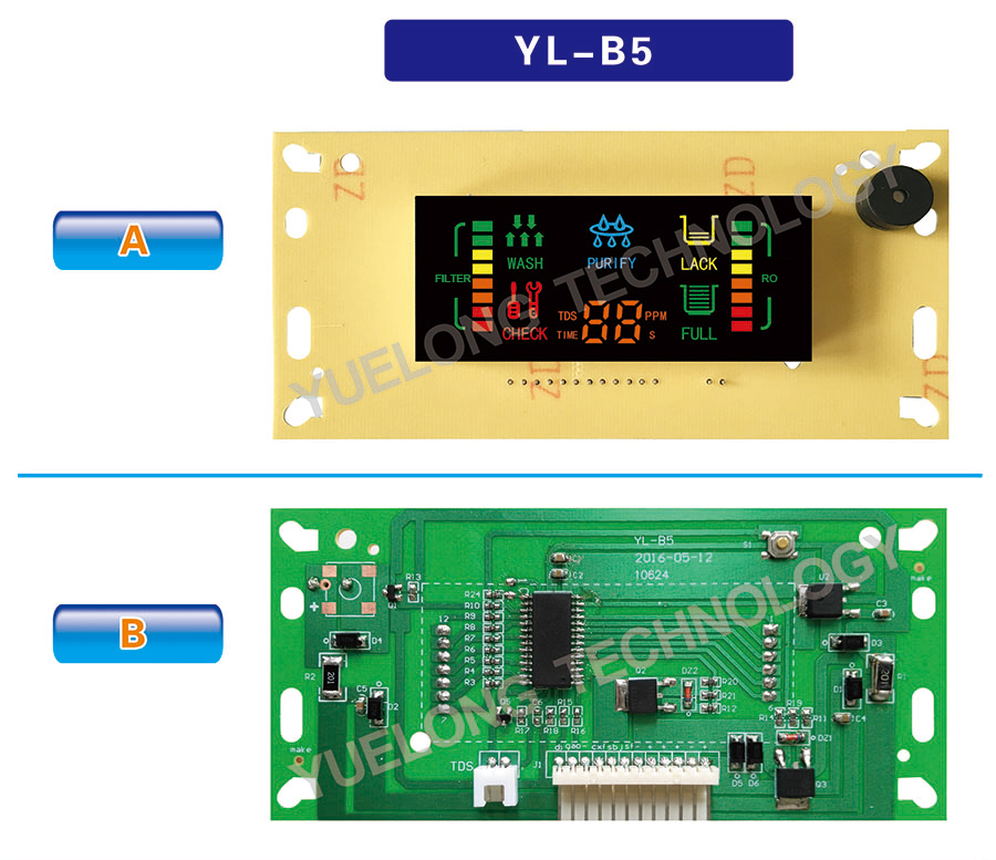 YL - B5